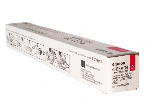 Toner Canon exv34m irc2020 irc2025 magenta 3784B002, imagen 4 mini