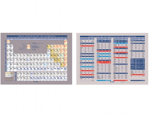 Tabla periodica de elementos edigol impresa a doble cara plastificada Din A5 Edigol edicione 1007, imagen 2 mini