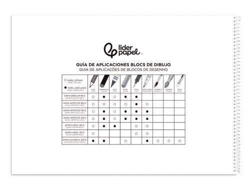 Bloc dibujo Liderpapel artistico urban espiral 230x325mm 20 hojas 130g m2 sin 171710, imagen 4 mini