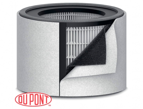 Filtro hepa Leitz dupont para purificador de aire trusens z2000 2415107, imagen 2 mini