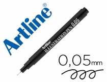 Rotulador Artline calibrado micrometrico negro