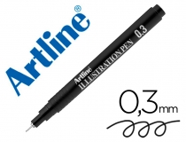 Rotulador Artline calibrado micrometrico negro