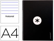 Cuaderno espiral A4 micro Antartik