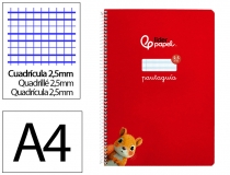 Cuaderno espiral Liderpapel Din A4