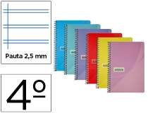 Cuaderno espiral Papercop cuarto tapa plastico