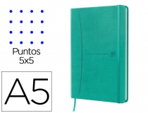 Cuaderno Oxford cosida tapa extradura