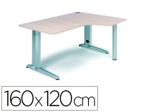 Mesa Rocada serie metal 160x120