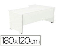 Mesa Rocada serie work 180x120